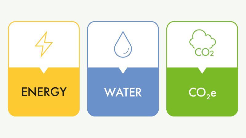 A diagram of water and energyAI-generated content may be incorrect.